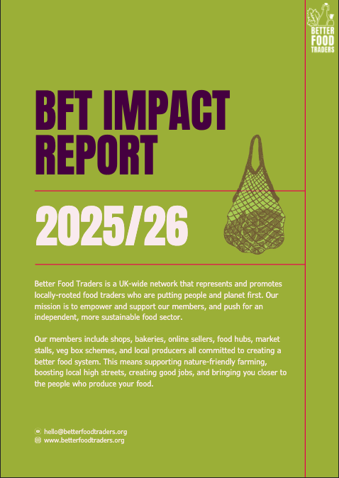 Our Impact Report has landed.